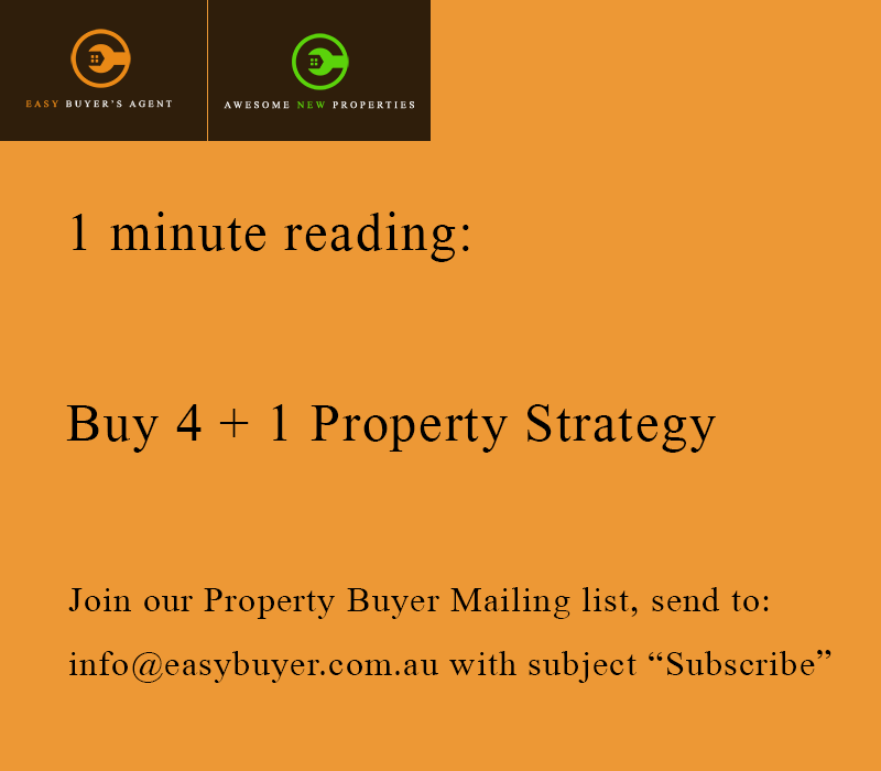 Buy 4-Plus-1 Strategy